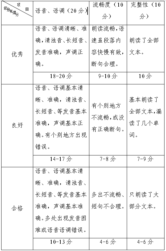 湖南财政经济学院  2021年