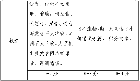 湖南财政经济学院  2021年