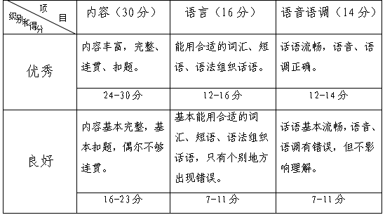 湖南财政经济学院  2021年