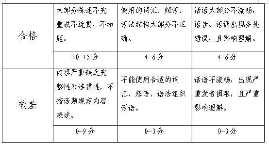 湖南财政经济学院  2021年