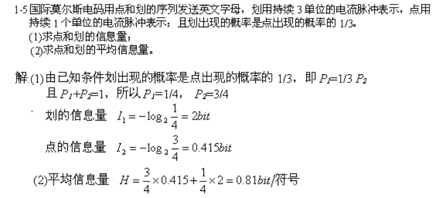 湖南文理学院2021年专升本《通信原理》考试大纲