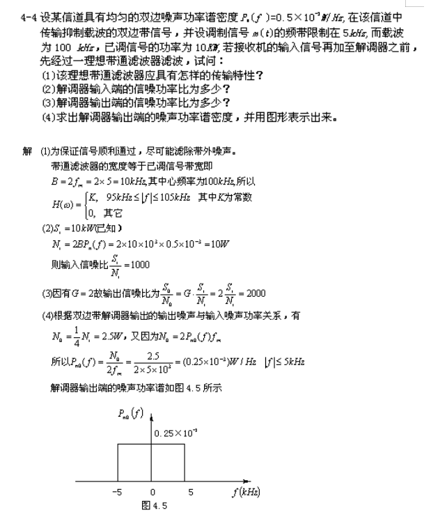 湖南文理学院2021年专升本《通信原理》考试大纲