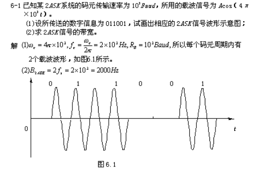 湖南文理学院2021年专升本《通信原理》考试大纲