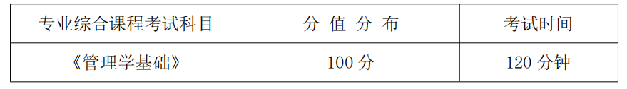 湖南信息学院2021年专升本《管理学基础》课程考试大纲