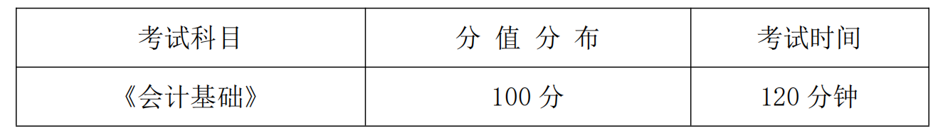 湖南信息学院2021年专升本《会计基础》课程考试大纲