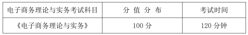 湖南信息学院2021年专升本《电子商务理论与实务》课程考试大纲