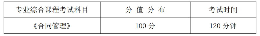 湖南信息学院2021年专升本《合同管理》课程考试大纲