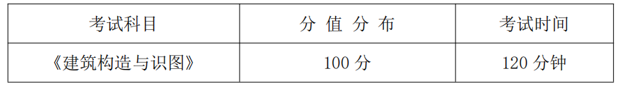 湖南信息学院2021年专升本《建筑构造与识图》课程考试大纲