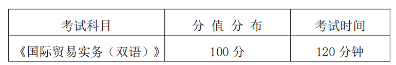 湖南信息学院2021年专升本《国际贸易实务（双语）》课程考试大纲