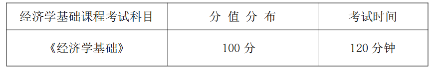 湖南信息学院2021年专升本《经济学基础》课程考试大纲