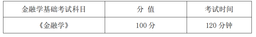 湖南信息学院2021年专升本《金融学基础》课程考试大纲
