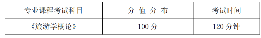 湖南信息学院2021年专升本《旅游学概论》课程考试大纲