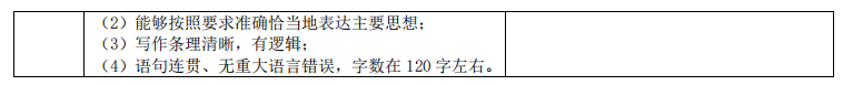 湖南应用技术学院2021年专升本《大学英语》考 试 大 纲