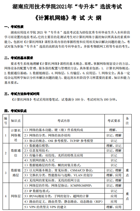 湖南应用技术学院2021年专升本《计算机网络》考 试 大 纲