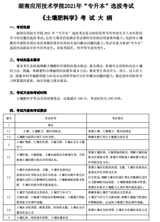 湖南应用技术学院2021年专升本《土壤肥料学》考 试 大 纲