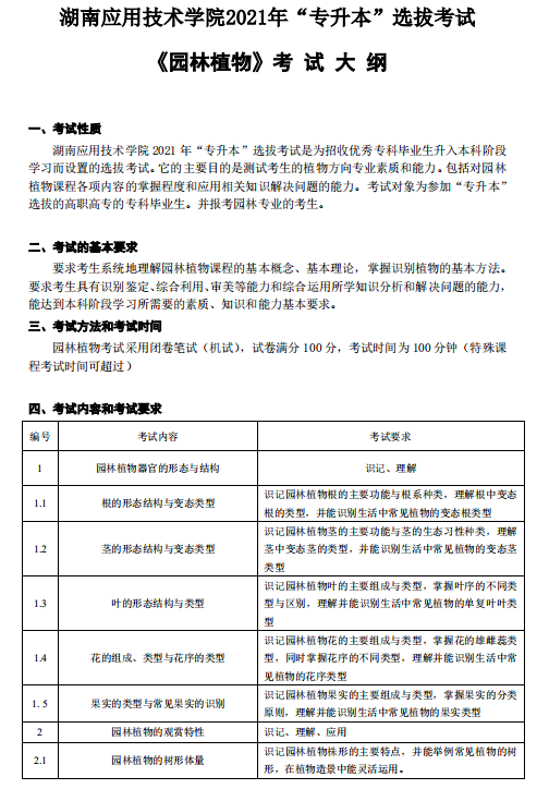 湖南应用技术学院2021年专升本《园林植物》考 试 大 纲