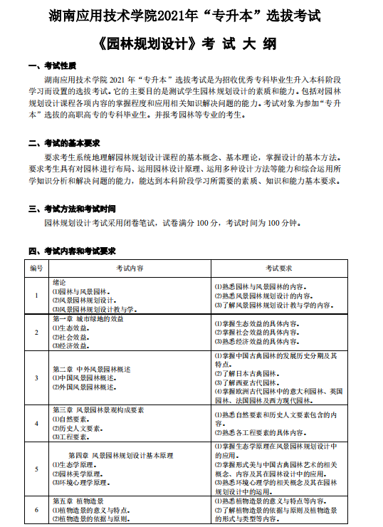 湖南应用技术学院2021年专升本《园林规划设计》考 试 大 纲