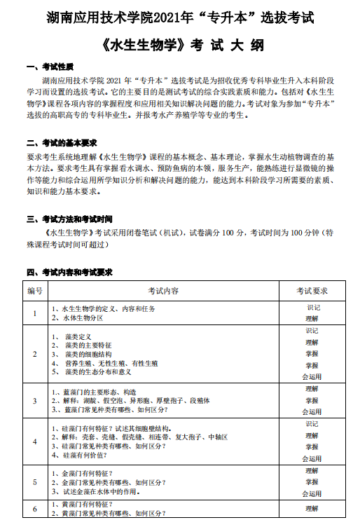 湖南应用技术学院2021年专升本《水生生物学》考 试 大 纲