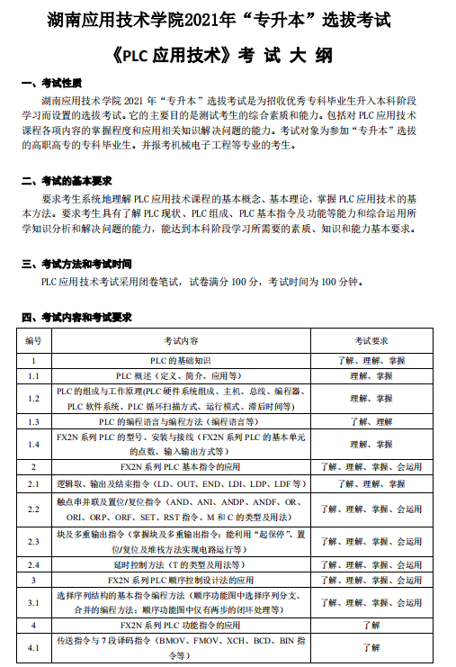 湖南应用技术学院2021年专升本《PLC应用技术》考 试 大 纲