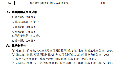 湖南应用技术学院2021年专升本《PLC应用技术》考 试 大 纲