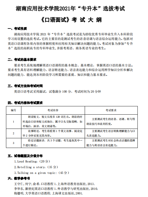 湖南应用技术学院2021年专升本《口语面试》考 试 大 纲