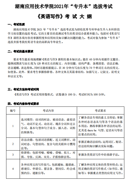 湖南应用技术学院2021年专升本《英语写作》考 试 大 纲