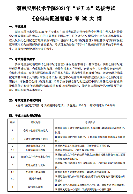 湖南应用技术学院2021年专升本《仓储与配送管理》考 试 大 纲