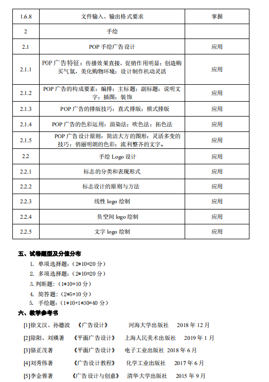 湖南应用技术学院2021年专升本《平面广告设计》考 试 大 纲