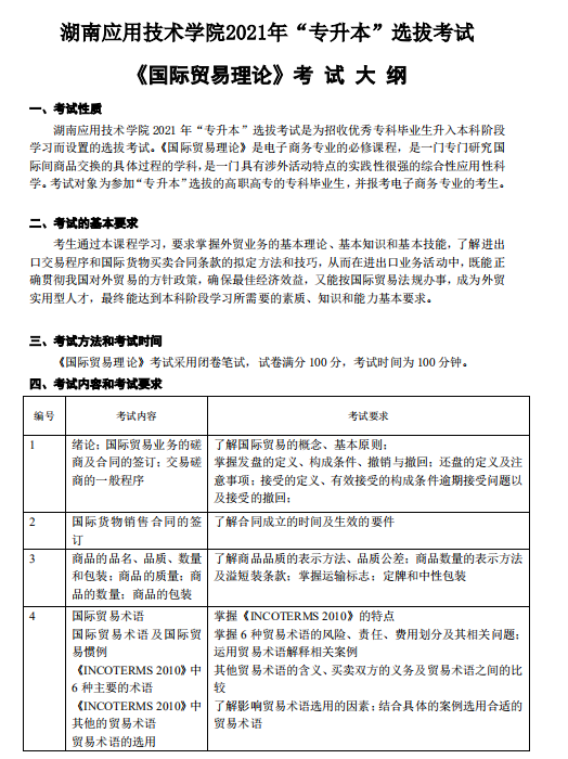 湖南应用技术学院2021年专升本《国际贸易理论》考 试 大 纲