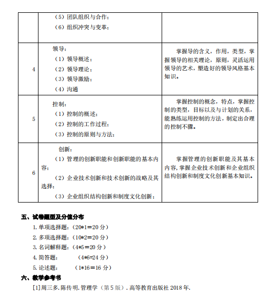 湖南应用技术学院2021年专升本《管理学基础》考 试 大 纲