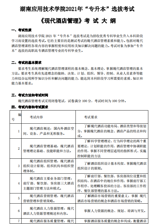 湖南应用技术学院2021年专升本《现代酒店管理》考 试 大 纲