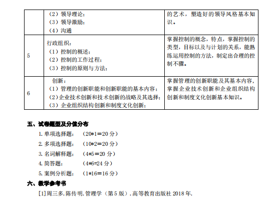 湖南应用技术学院2021年专升本《管理学》考 试 大 纲