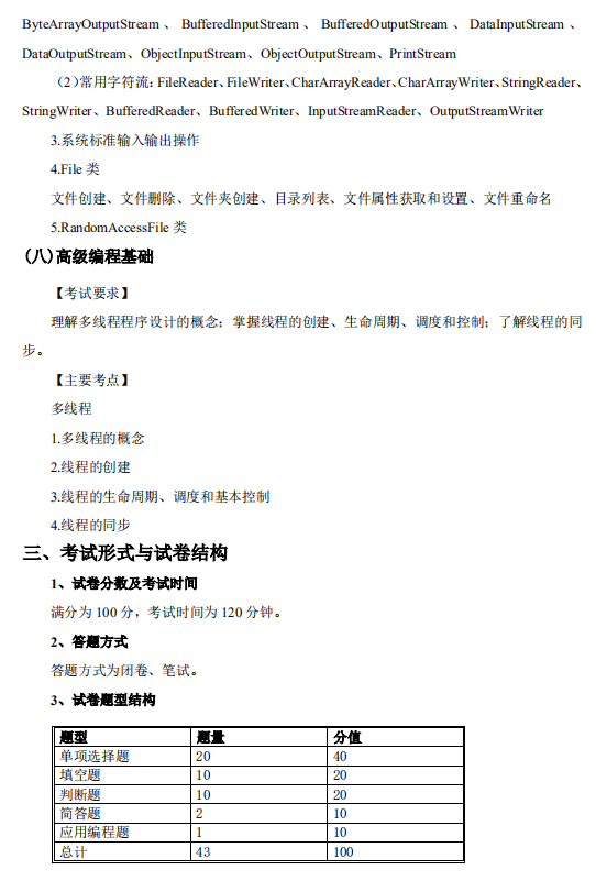 怀化学院2021年专升本《Java 语言程序设计》课程考试大纲