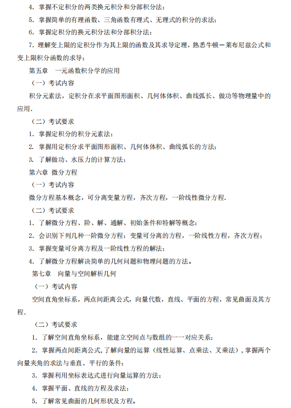 怀化学院2021年专升本《高等数学》课程考试大纲