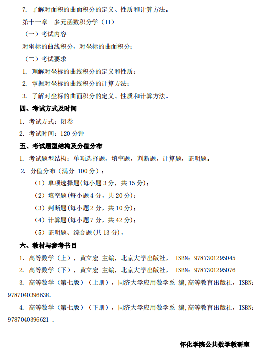 怀化学院2021年专升本《高等数学》课程考试大纲