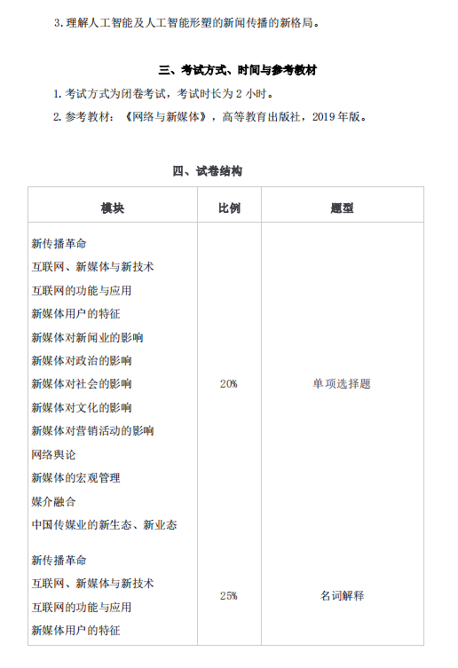 怀化学院2021年专升本网络与新媒体专业 考试科目及考试大纲