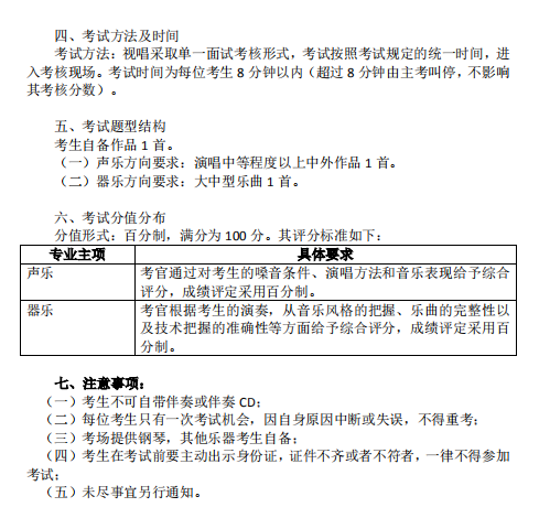 怀化学院2021年专升本音乐学专业测试考试大纲