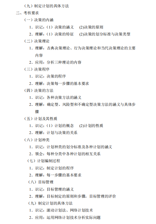 怀化学院2021年专升本《管理学原理》课程考试大纲