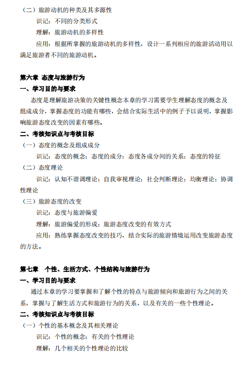 怀化学院2021年专升本《旅游心理学》课程考试大纲