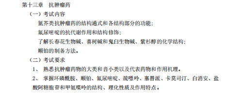 怀化学院2021年专升本《药物化学》课程考试大纲