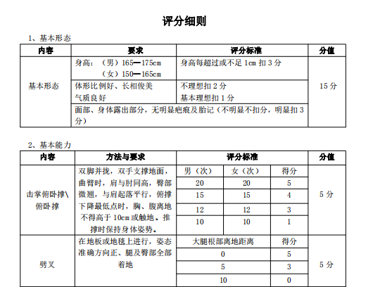 怀化学院2021年专升本《体育教育专业》（术科）课程考试大纲