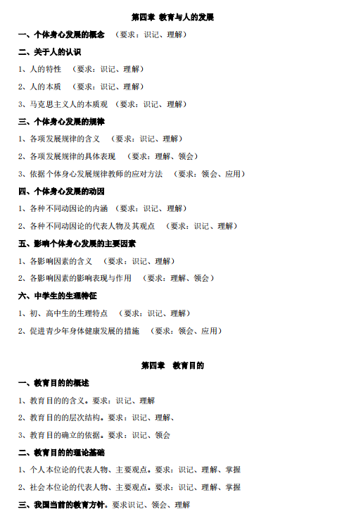 怀化学院2021年专升本《教育学》课程考试大纲