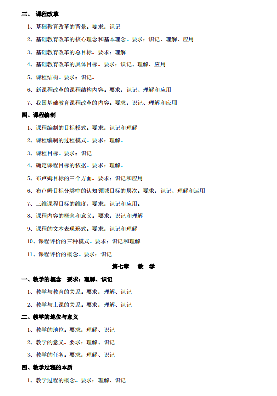 怀化学院2021年专升本《教育学》课程考试大纲