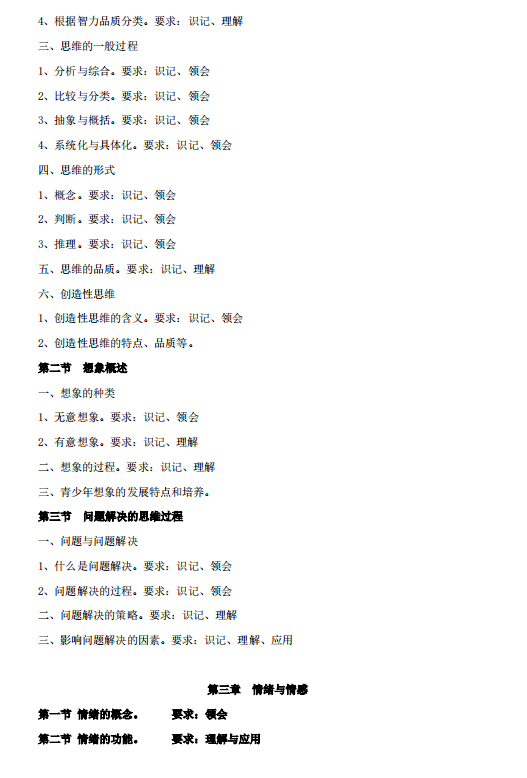 怀化学院2021年专升本《心理学》课程考试大纲