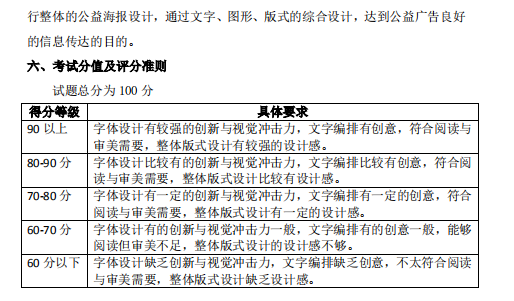 怀化学院2021年专升本《字体与版式设计》课程考试大纲