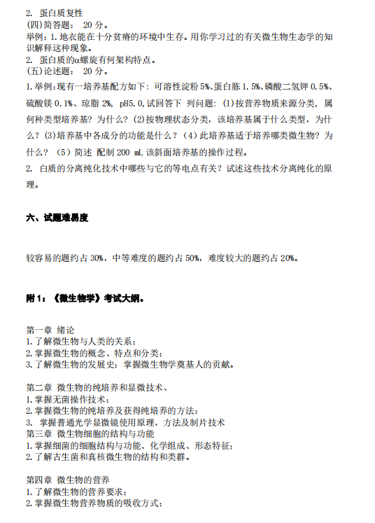 怀化学院2021年专升本《生物工程专业课》课程考试大纲