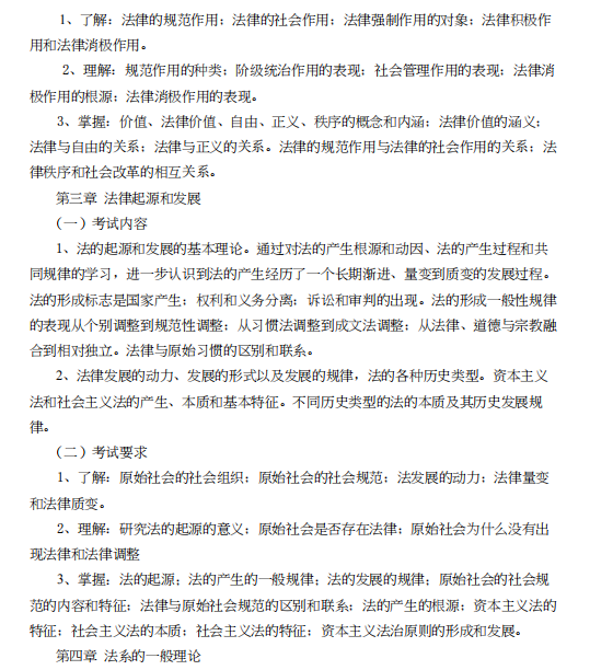 怀化学院2021年专升本《法理学》课程考试大纲