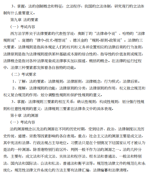 怀化学院2021年专升本《法理学》课程考试大纲