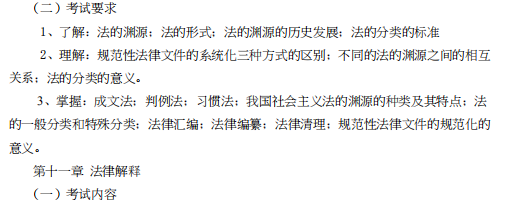 怀化学院2021年专升本《法理学》课程考试大纲