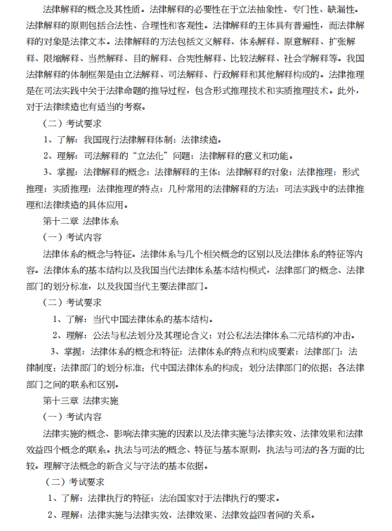 怀化学院2021年专升本《法理学》课程考试大纲